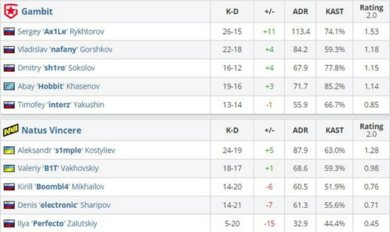 9月国产手游出海市场动态分析与排名变化