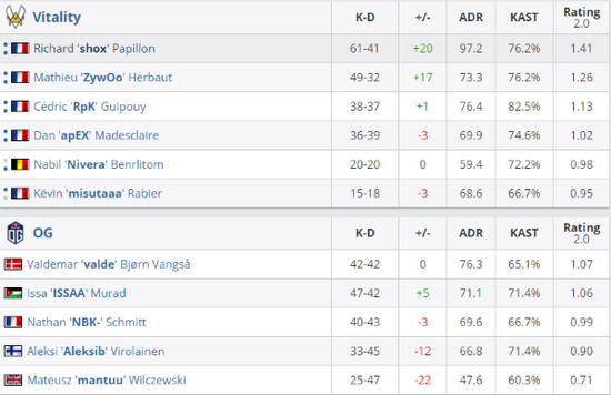 美国2025年第一季度PC出货量大幅增长15% 惠普和戴尔表现突出